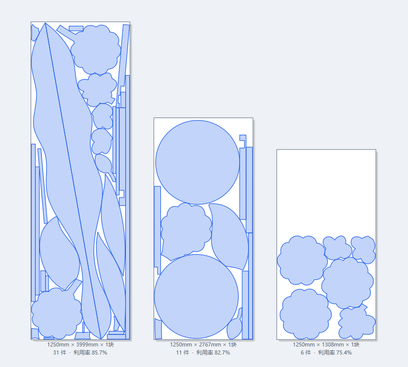 Acute Smart Nesting result: 48 irregular parts on three 1250 mm sheets at 85.7%, 82.7% and 75.4% utilization